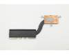 5H40W86979 Lenovo Kühler C 81XJ_mit integrierter Grafik