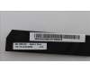 5H40X63386 Lenovo HEATSINK HSINK FOR T580 I/A SSD