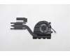 5H40X89403 Lenovo HEATSINK FRU_UMA_THM_ASSY_AVC_CS AVC