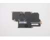 5H41B10196 Lenovo HEATSINK ASM,CPU,Sub module,w/o fan