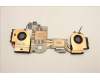 5H41B77202 Lenovo HEATSINK FAN+Heatsink N20E Delta