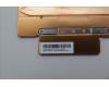 5H41B77226 Lenovo HEATSINK FRU ASSY THERMAL 500wG3 PINDAI