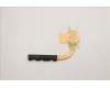 5H41B77267 Lenovo HEATSINK FRU ASSY_THM_L13W_AMD_UMA_Peak