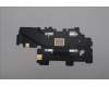 5H41B77346 Lenovo HEATSINK Jade-1WIN FRU Thermal ASSY PEAK