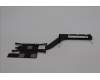 5H41B77422 Lenovo HEATSINK Fenrir 3 YG ASSY UMA THM PEAK