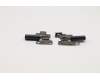 5H50S28967 Lenovo HINGE Hinge B 81TA L+R AB