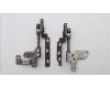 5H50S29093 Lenovo HINGE Hinge L 82XA HINGE KS480(L+R)