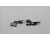 5H50S29094 Lenovo HINGE Hinge L 82YT HINGE_ASSY (L+R)