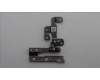 5H50S29186 Lenovo HINGE Hinge R&L C 83SG