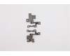5H50S73140 Lenovo Scharnier FRU Scharnier