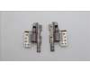 5H50W13832 Lenovo HINGE ACCY KITS HINGE PC FHD FSD KX3B0