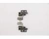 5H50W69470 Lenovo Scharnier Links-Rechts CJ