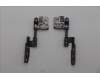 5H51Q25513 Lenovo HINGE KIT,HINGE,LH
