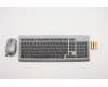 5KM0U87430 Lenovo KYB_MOUSE USB KYB GY ENG 103P, Sunrex