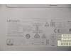 5KM0U87620 Lenovo KYB_MOUSE Primax R71_G2 2.4G BKG UK