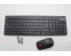 5KM0U87816 Lenovo KYB_MOUSE G-T Eos3 2.4G KM BLK SW_F_G
