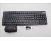 5KM0U87821 Lenovo KYB_MOUSE G-T Eos3 2.4G KM BLK US_EU