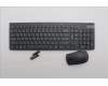 5KM0U87833 Lenovo KYB_MOUSE G-T Eos3 2.4G KM LNA UKR