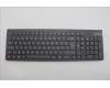 5KM0U87836 Lenovo KYB_MOUSE G-T Eos3 2.4G KM LNA BE_En