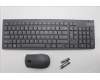5KM0U87860 Lenovo KYB_MOUSE G-T Eos3 2.4G KM LNA RU_CY