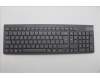 5KM0U87880 Lenovo KYB_MOUSE G-T Eos3 2.4G KM LNA CZ_SL