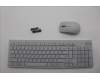 5KM0U87882 Lenovo KYB_MOUSE G-T Eos3 2.4G KM CLD UKR