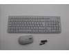 5KM0U87912 Lenovo KYB_MOUSE G-T Eos3 2.4G KM CLD ES