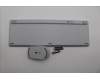 5KM0U87912 Lenovo KYB_MOUSE G-T Eos3 2.4G KM CLD ES