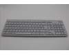 5KM0U87912 Lenovo KYB_MOUSE G-T Eos3 2.4G KM CLD ES