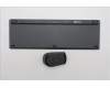 5KM0U87979 Lenovo KYB_MOUSE Eos3 2.4G KM LNA US