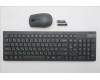 5KM0U87980 Lenovo KYB_MOUSE Eos3 2.4G KM LNA UKR