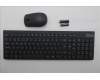 5KM0U88005 Lenovo KYB_MOUSE Eos3 2.4G KM LNA PT