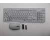 5KM0U88029 Lenovo KYB_MOUSE Eos3 2.4G KM CLD UKR