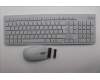 5KM0U88030 Lenovo KYB_MOUSE Eos3 2.4G KM CLD AR