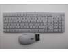 5KM0U88032 Lenovo KYB_MOUSE Eos3 2.4G KM CLD BE_En