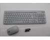 5KM0U88039 Lenovo KYB_MOUSE Eos3 2.4G KM CLD FR