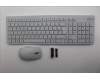 5KM0U88054 Lenovo KYB_MOUSE Eos3 2.4G KM CLD PT