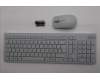 5KM0U88061 Lenovo KYB_MOUSE Eos3 2.4G KM CLD SW_F_G