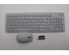 5KM0U88066 Lenovo KYB_MOUSE Eos3 2.4G KM CLD US_EU