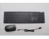 5KM0U88195 Lenovo KYB_MOUSE Helios AI K71 2.4GBT G US_EU