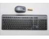 5KM0U88231 Lenovo KYB_MOUSE Euterpe 2.4G AI KM Combo