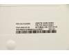 5KM1C40641 Lenovo KYB_MOUSE Primax R71_G2 2.4G WTG US