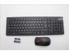 5KM1N50826 Lenovo DT_KYB FRU Eos3 2.4G KM BLK HU