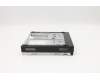5M10U49600 Lenovo Mechanische Baugruppe Bodenabdeckung Ty M75q-1 AVC