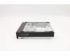 5M10U49600 Lenovo Mechanische Baugruppe Bodenabdeckung Ty M75q-1 AVC