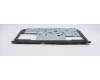 5M10U50068 Lenovo 350_21 Hauptrahmen-ADA-B