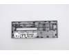 5M10U50100 Lenovo Blende IC 3 07ADA05 Frontblende mit ODD HH