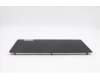 5M10U50293 Lenovo Mechanische Baugruppe Obere Platten-Gitter Baugruppe
