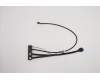 5M10U50313 Lenovo Oberes I/O-Modul-Kit T550