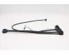 5M10U50313 Lenovo Oberes I/O-Modul-Kit T550